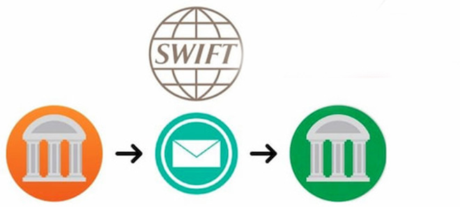 Giao dịch từ nước ngoài dễ dàng hơn khi sử dụng mã Swift Code Ngân hàng Techcombank